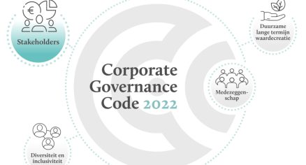 Corporate Governance Code 2022 (deel 2) – Stakeholders